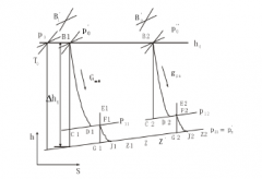 星空体育·星空官方网站-星空体育(中国)倒序算法在水泵中的应用